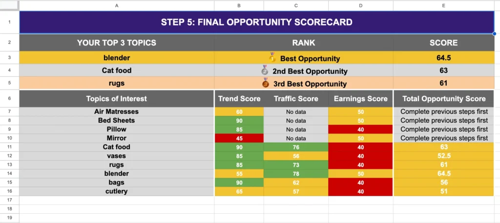 Niche Selection Step 5