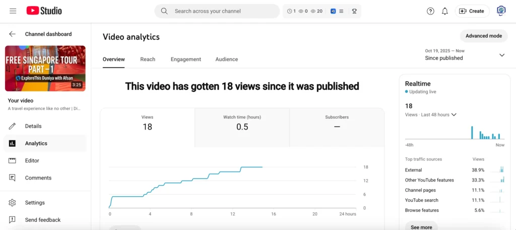 Explore This Duniya with Afsan Video Analytics